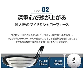 【ヘッド単品】1.2番FWも! 超大型激飛び2オン兵器☆ フォーサイトFW WEB限定】フォーサイト ブラックプレミア｜飛距離アップ高反発